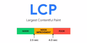 LCP
