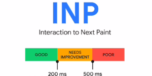 inp